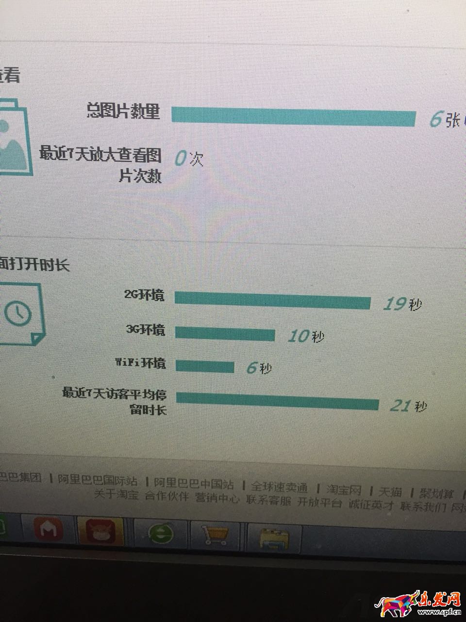 開網店常見8個問題5.jpg