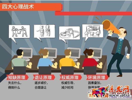 如何通過買家心理<a href=http://www.maijia.com/news/article/107232 _fcksavedurl=http://www.maijia.com/news/article/107232 target='_blank' >提高店鋪轉(zhuǎn)化率</a>？