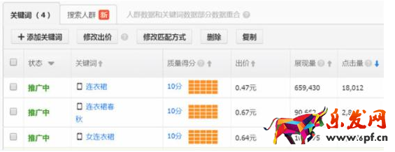 2016直通車養分方法11.png