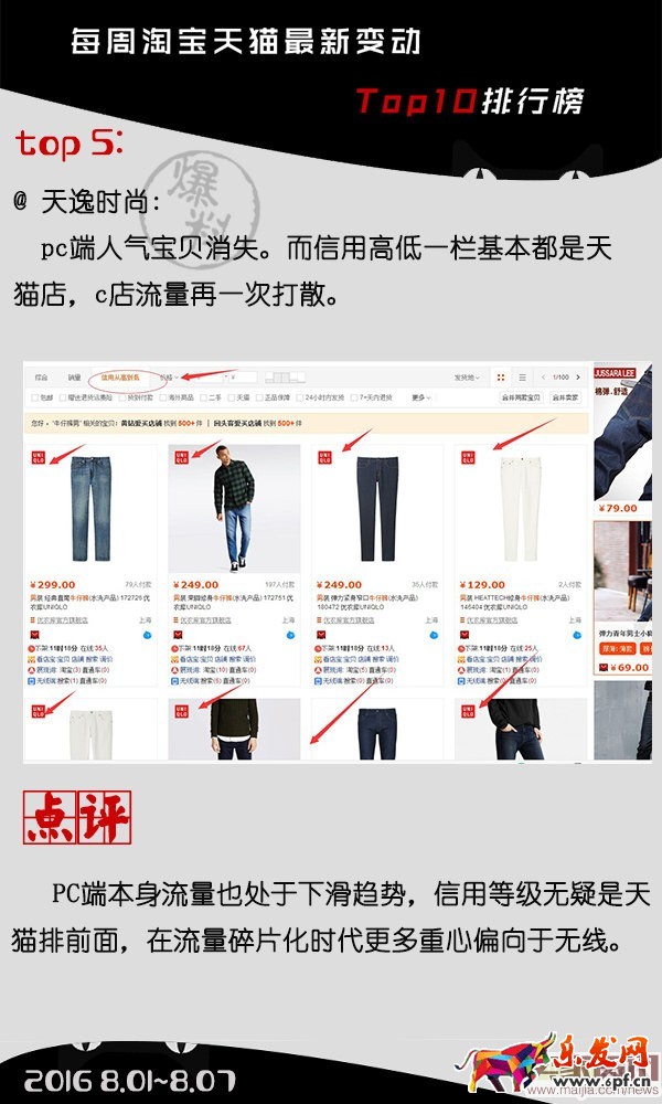 点击打开原图 8.1-8.7淘寶天貓最新Top10排行榜