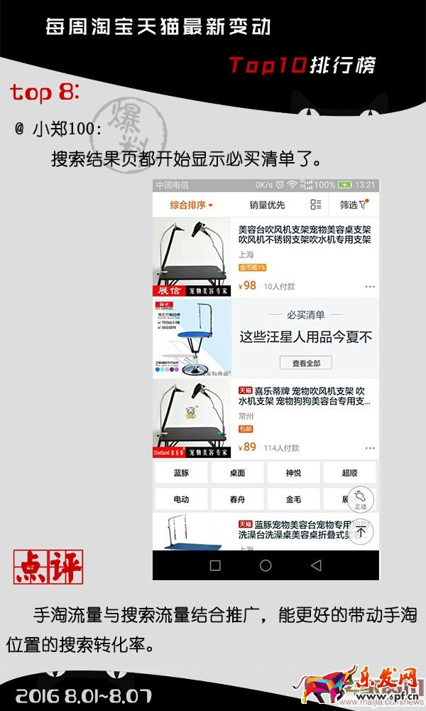 点击打开原图 8.1-8.7淘寶天貓最新Top10排行榜