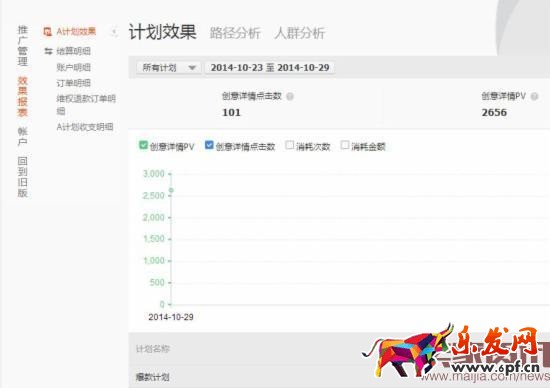淘寶A計劃 2016備戰(zhàn)雙十一:淘寶客推廣獨家秘籍