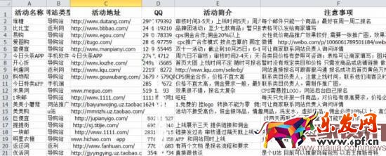 資源庫 2016備戰(zhàn)雙十一:淘寶客推廣獨家秘籍