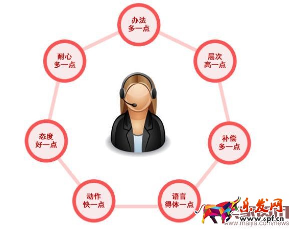 淘寶新手賣家如何應(yīng)對買家投訴物流？