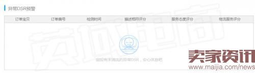 店鋪流量突然下跌怎么辦? 店鋪流量突然下跌怎么辦?