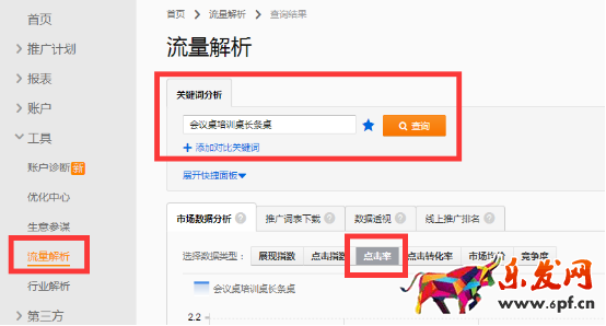 直通車小賣家怎么穩定起步推廣? 直通車小賣家怎么穩定起步推廣?
