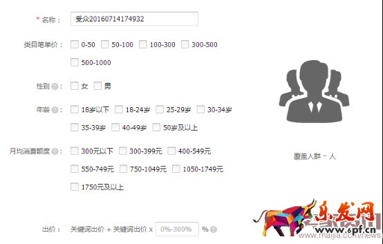 如何通過搜索人群優化點擊率? 如何通過搜索人群優化點擊率?