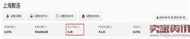 直通車ROI怎么優(yōu)化？