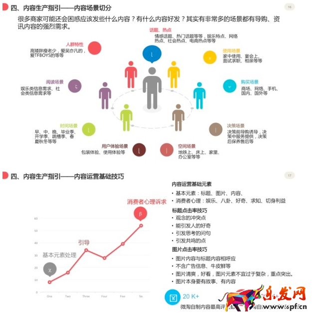 微淘