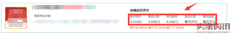 無(wú)數(shù)據(jù)不電商:打造爆款必看的數(shù)據(jù) 無(wú)數(shù)據(jù)不電商:打造爆款必看的數(shù)據(jù)