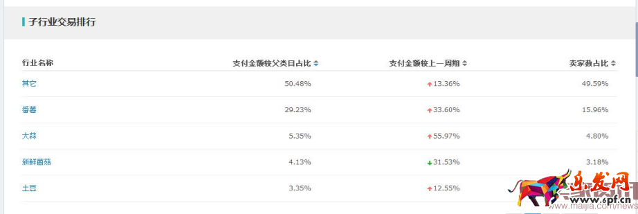 別讓你千呼萬(wàn)喚的爆款從你手中消失掉 別讓你千呼萬(wàn)喚的爆款從你手中消失掉