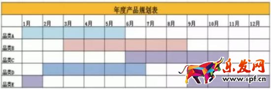 怎么樣的年度目標讓人充滿動力1.jpg