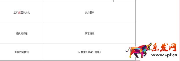 高質(zhì)量詳情頁(yè)應(yīng)該這樣打造6.jpg