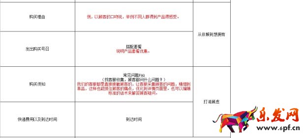 高質(zhì)量詳情頁(yè)應(yīng)該這樣打造5.jpg