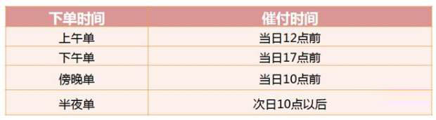 做淘寶客服這些技巧要掌握2.jpg