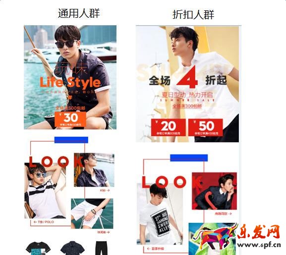 備戰雙十一：千人千面玩法剖析 千人千面是什么