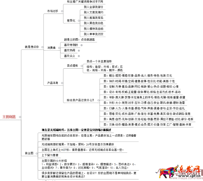 四步讓你掌握數據運營的核心之四率運營! 四步讓你掌握數據運營的核心之四率運營!