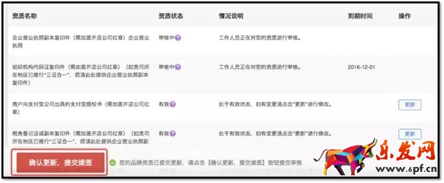天貓續簽規則