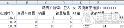 打造包括