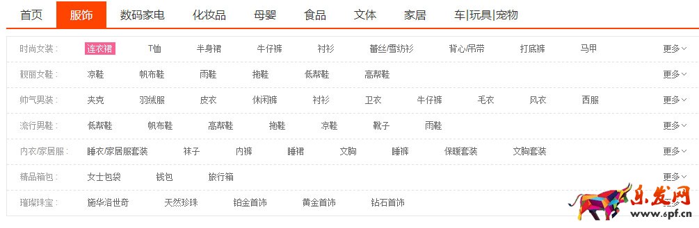 寶貝上下架優(yōu)化
