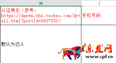 淘寶簽約機(jī)構(gòu)認(rèn)證達(dá)人