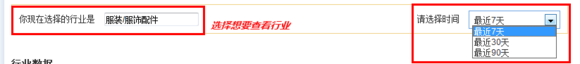 速賣通數據分析 速賣通數據分析