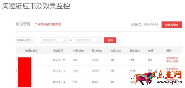 手淘免費(fèi)流量短鏈