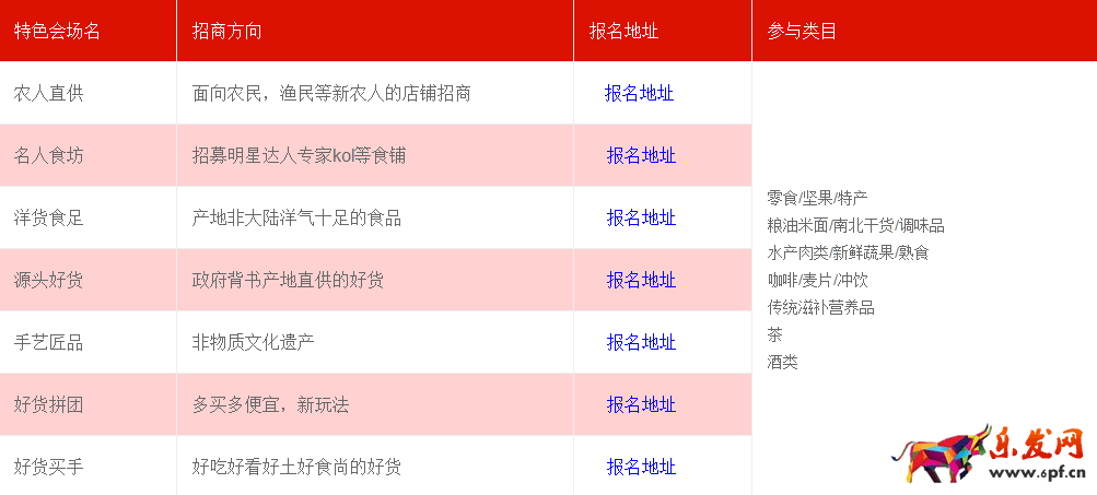 淘寶年貨節(jié)特色會(huì)場