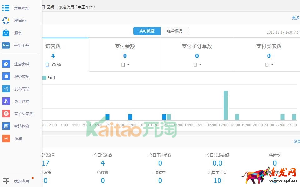 千牛工作臺(tái)怎么用