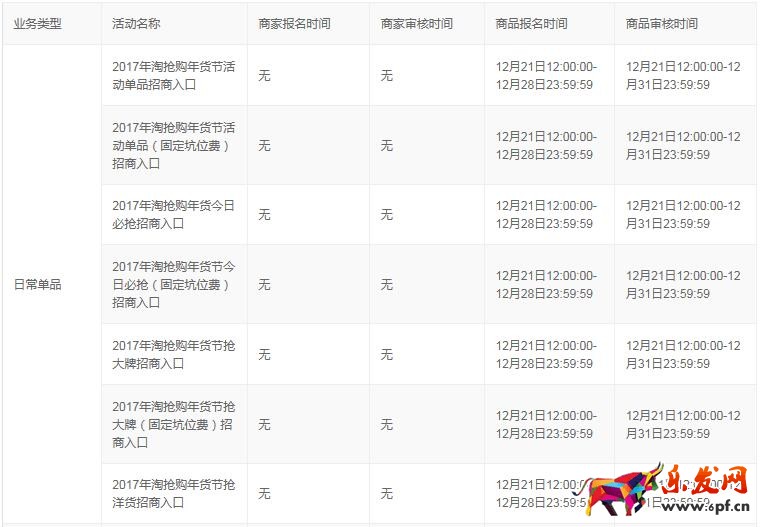 2017年淘搶購年貨節(jié)活動(dòng)招商公告
