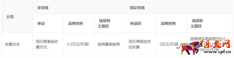 2017年淘搶購年貨節(jié)活動(dòng)招商公告