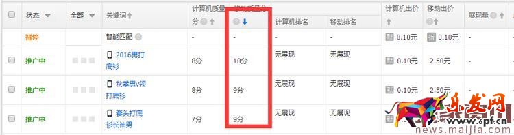 想開車你不知道這些怎么開?不翻都不行 想開車你不知道這些怎么開?不翻都不行