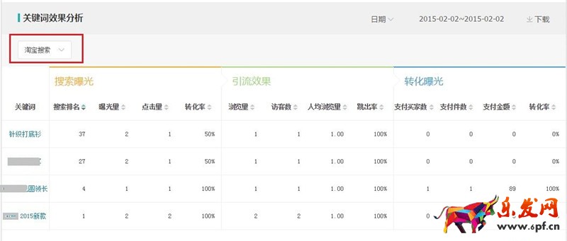 生意參謀流量診斷功能在哪里查看？