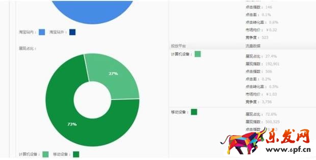 淘寶寶貝標(biāo)題優(yōu)化技巧有哪些？八大選詞技巧