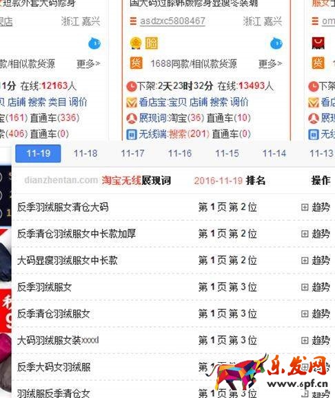 淘寶寶貝標(biāo)題優(yōu)化技巧有哪些？八大選詞技巧