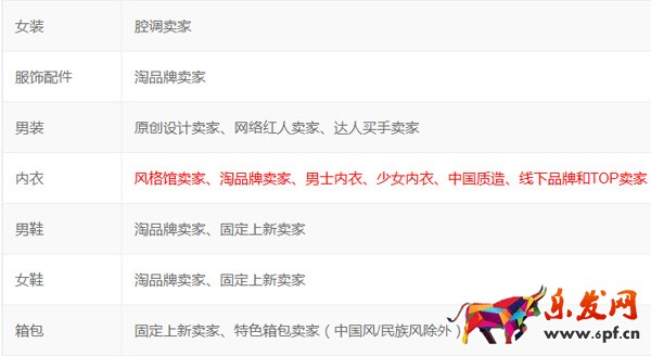 ifashion打標認證.jpg