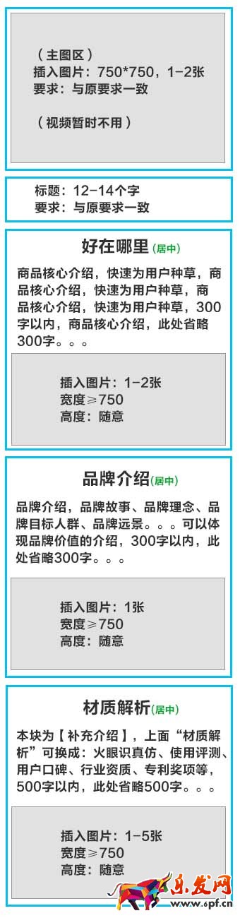有好貨