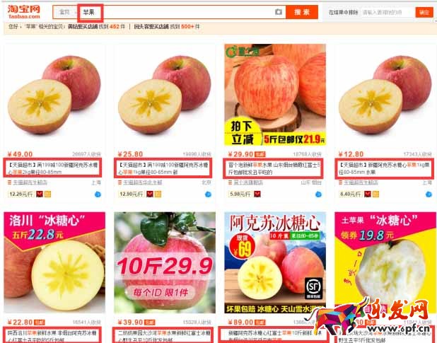 主圖點擊率
