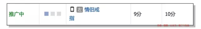 直通車(chē)運(yùn)營(yíng)