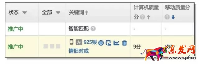 直通車(chē)運(yùn)營(yíng)