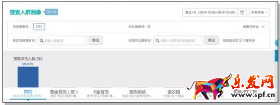直通車(chē)運(yùn)營(yíng)