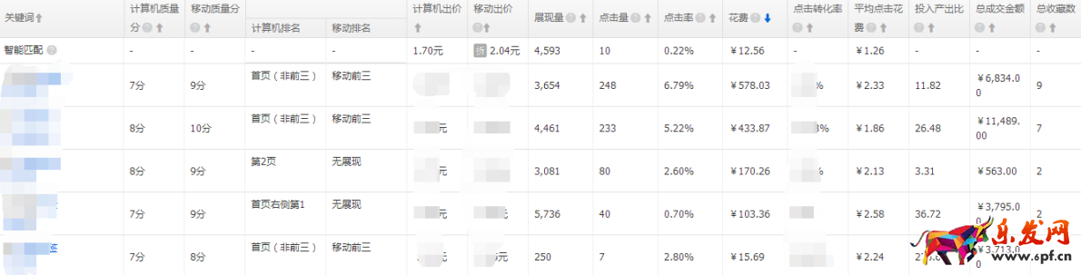 春節推廣