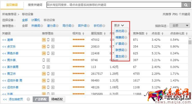 淘寶直通車怎么制定新品推廣計劃？