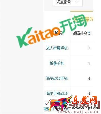 淘寶刷單關鍵詞怎么刷可以提升排名? 淘寶刷單關鍵詞怎么刷可以提升排名?