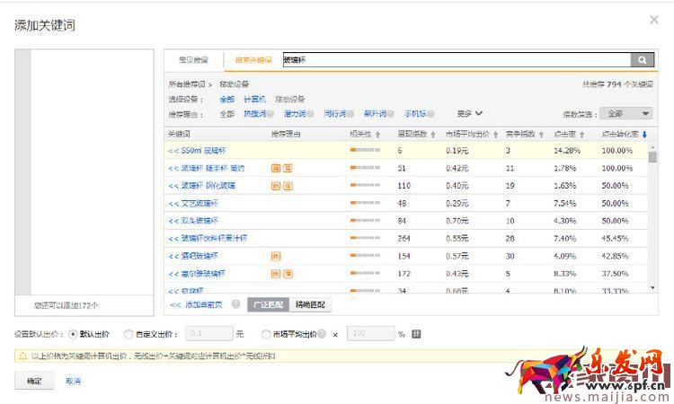直通車推廣低價商品如何選詞? 直通車推廣低價商品如何選詞?