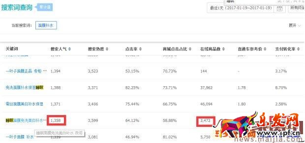 新的淘寶藍海類目怎么發掘? 新的淘寶藍海類目怎么發掘?