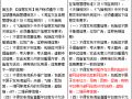 淘寶直播