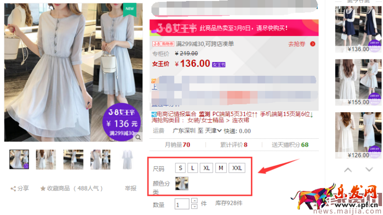 SKU不要輕易動,流量驟降讓你欲哭無淚 SKU不要輕易動,流量驟降讓你欲哭無淚
