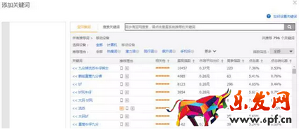 淘寶春上新