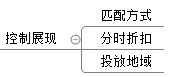 怎樣提高直通車質量得分？不刷單照樣行